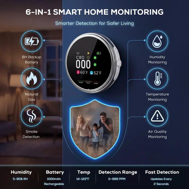 Viora 6-in-1 Portable Detector™