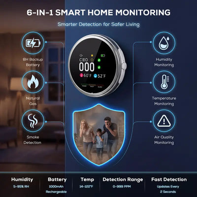 Viora 6-in-1 Portable Detector™