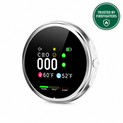 Viora 6-in-1 Portable Detector™