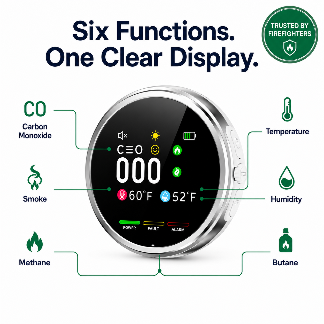 Viora 6-in-1 Portable Detector™