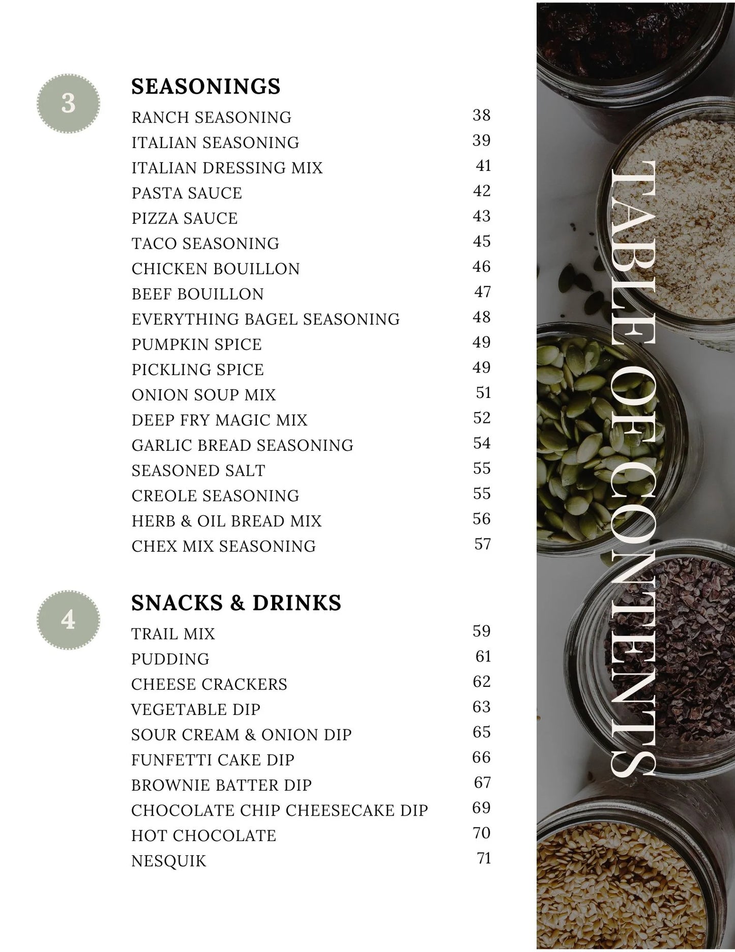 The Dry Mix Pantry