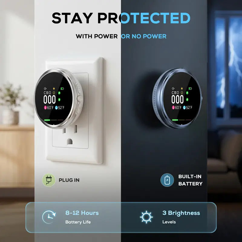 Viora 6-in-1 Portable Detector™